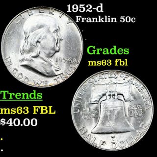 1952-p Franklin Half Dollar 50c Grades Select Unc FBL