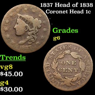 1837 Head of 1838 Coronet Head Large Cent 1c Grades g+